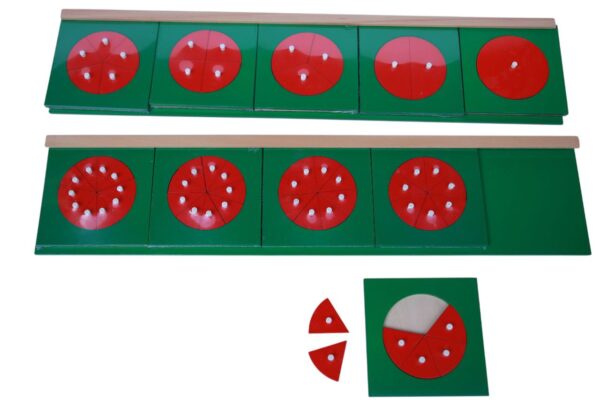 הכרת נושא השברים סט 10-11 כולל מעמד